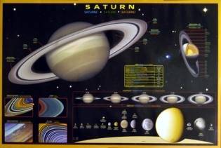 saturn poster