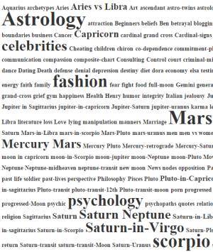 most popular astrology topics