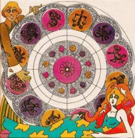 Vintage zodiac wheel