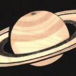 What Is The Upside To Saturn Transit Square Venus?