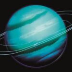 Uranus Retrograde – Dates & Degrees – 2019-2020