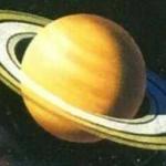 What Happens When Saturn Transits The Nadir or 4th House?
